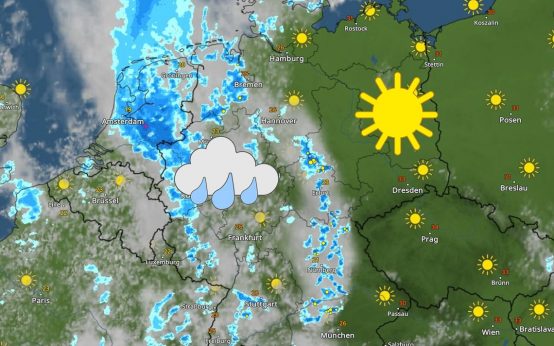 Wetter, Gegensätze, Wetterscheide.